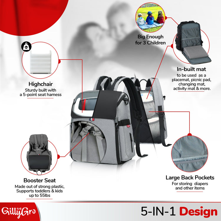 GillyGro Pro | 5-in-1 Parent Backpack with Inbuilt Booster & 13" Laptop Pocket-3